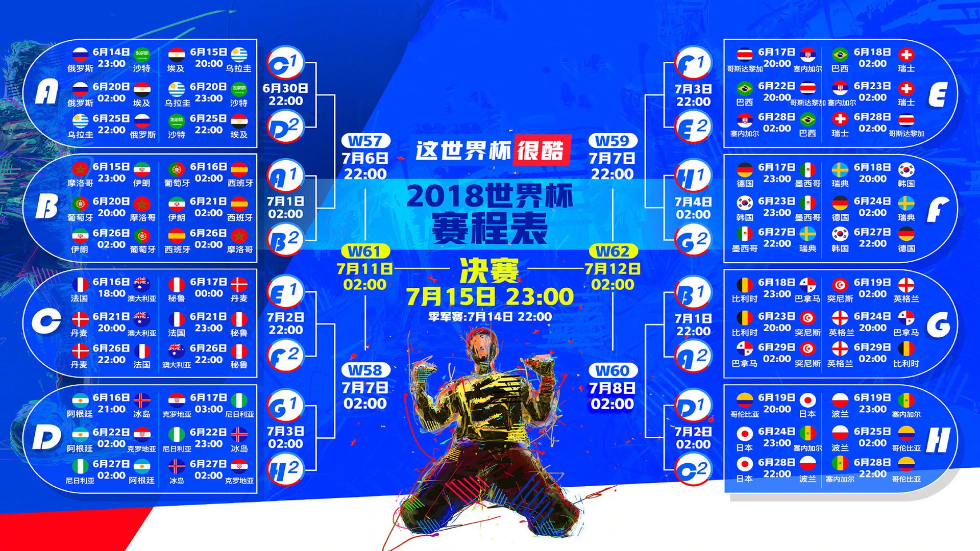逆转之夜，阿诺德致命一击，塞尔维亚绝地翻盘挺进四强